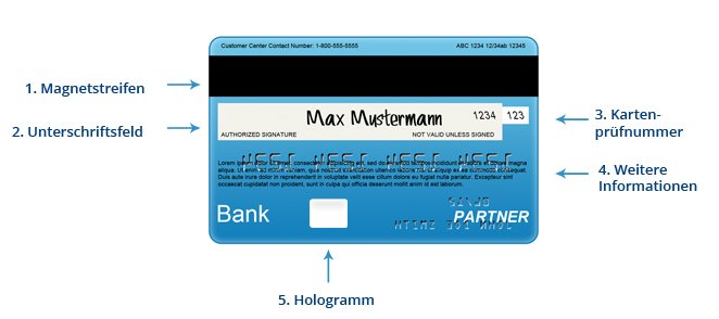 Sicherheitscode Cvv Wo Auf Der Bankkarte? - Debitkarte sparkasse cvv